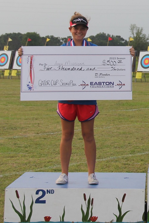 Archery - New Junior World Record 2