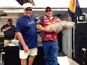 Top catfish honors to Masingale brothers at Memphis Big Cat Quest