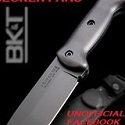 BEcker Knives