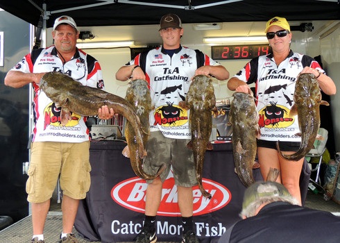 Flathead catfish rule Big Cat Quest