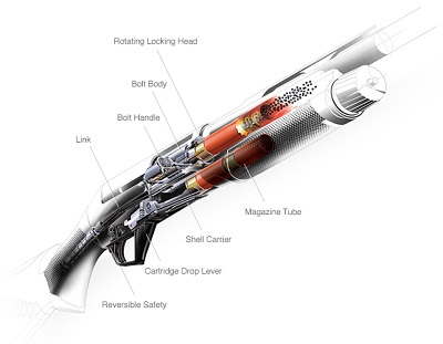 Benelli Rounds Out The ETHOS Family With 28 Gauge Model 2