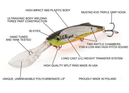 FREEDIVER from Salmo Sets New Standards for Deep Running Cranks 2