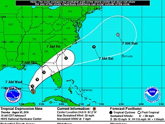 Tips for Preparing for Tropical Depressions