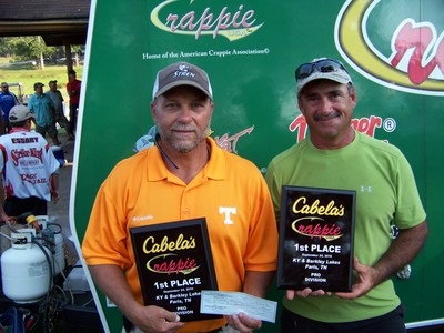 shane-moore-and-john-eubanks-win-crappie-usa-event-2