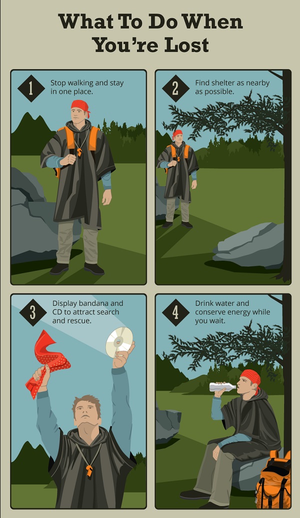 how-not-to-get-lost-while-hiking-1