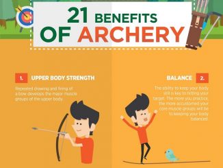 21 Benefits of Archery