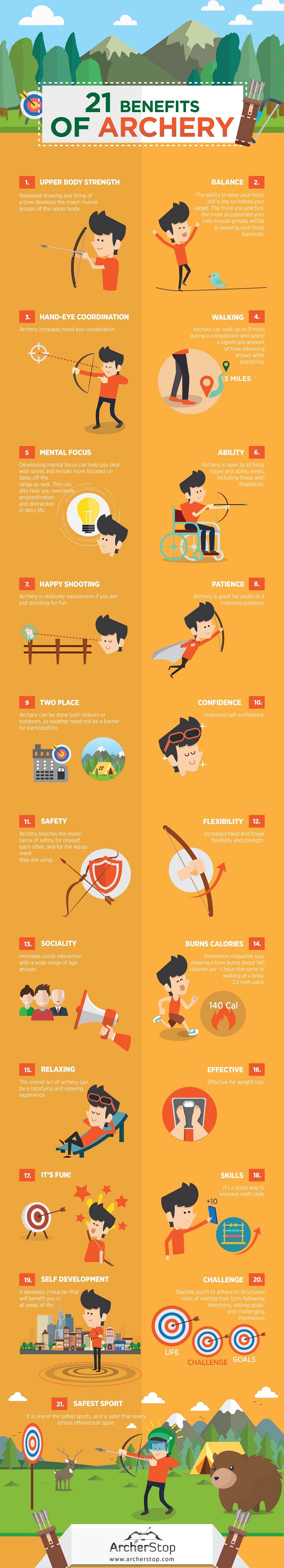 21 Benefits of Archery