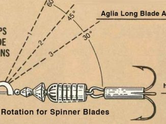 Mepps - Why Different Blades