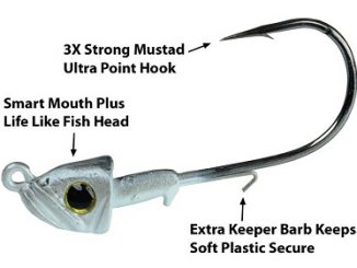 Rigging your swim baits