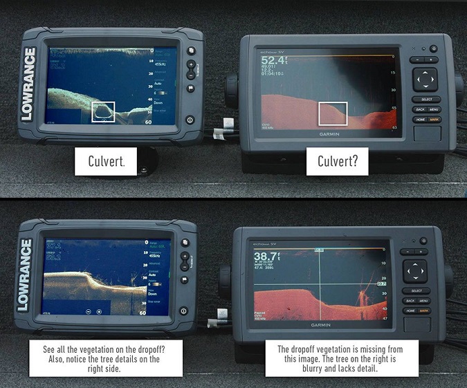 A Lowrance Article And Their Opinion - Can You Trust Your Fishfinder?