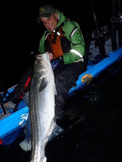 Hobie Fishing- Techniques for Wind and Current