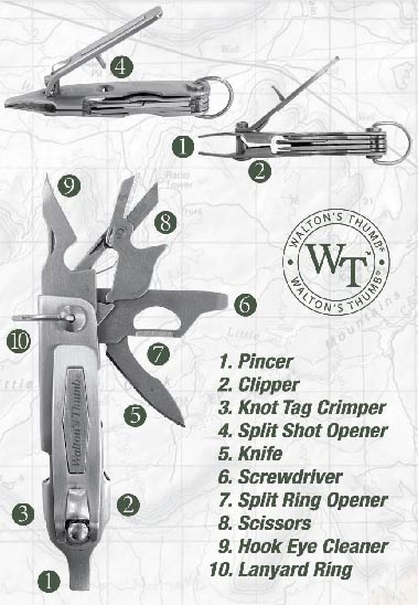 The Best Little Knife Your Key Chain, Tackle Box or Glove Box Should Have - diagram