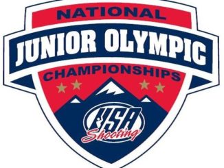 Junior Olympic & World Champs Invites Have Gone Out