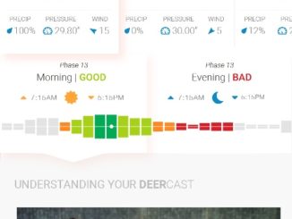 Most Advanced Deer Movement Forecasting App