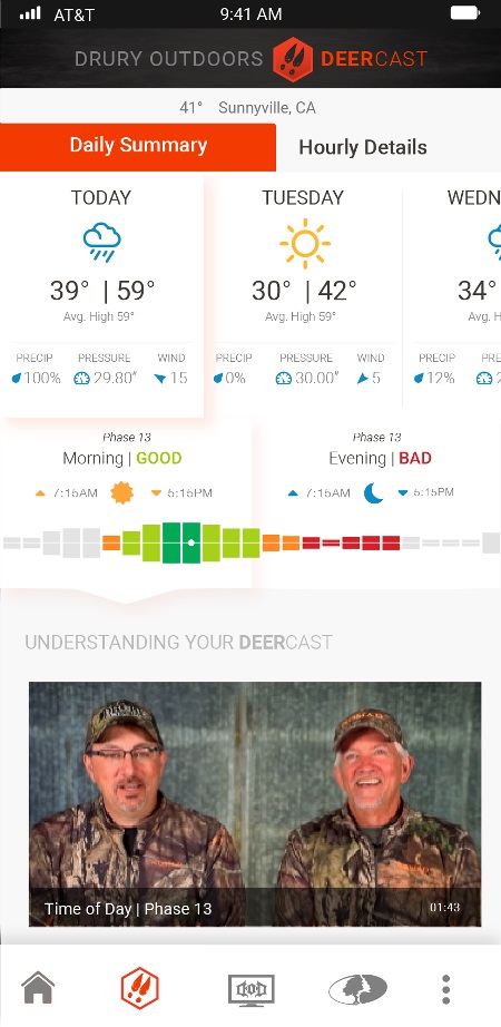 Most Advanced Deer Movement Forecasting App