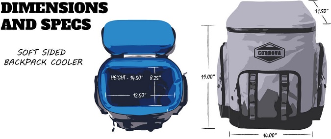 Sometimes A Soft Sided Cooler Will Pack Better - Cordova Cooler