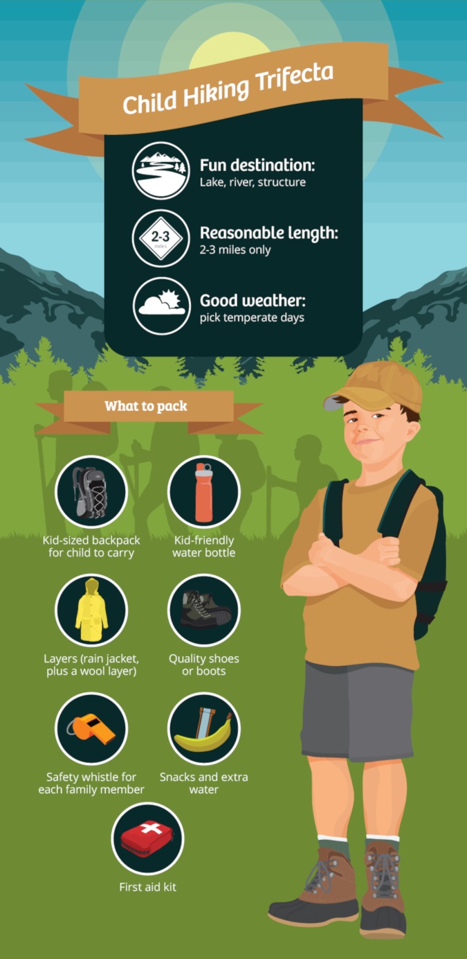 The Many Benefits of Hiking with Kids 4